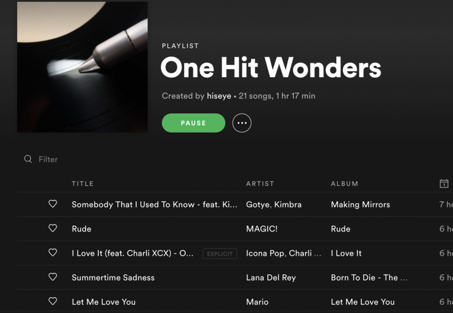 One hit wonders: Where are they now