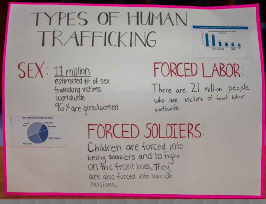 Girls Learn International holds panel on human trafficking