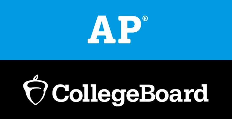 Changes to 2020 AP exams amidst coronavirus pandemic – Hi's Eye