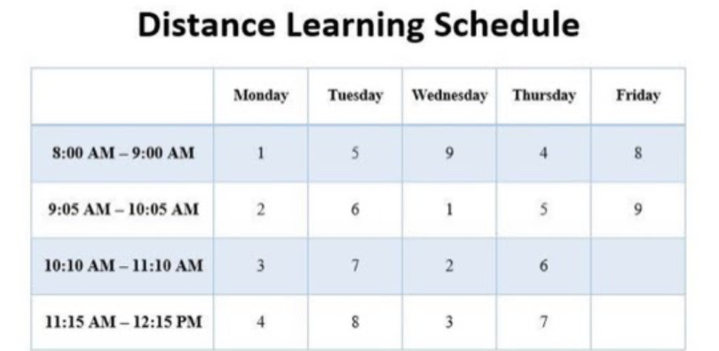 The new distance learning schedule for WHS that includes passing time between classes.