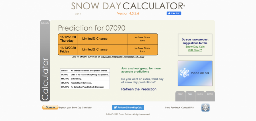 Calculation of a snow day for the 07090 area