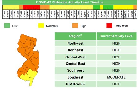 COVID-19 NJ activity map