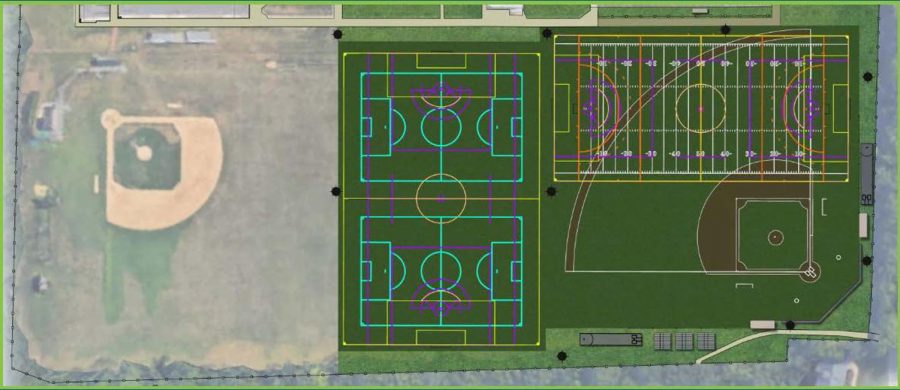 Edison School Multipurpose field project proposal
