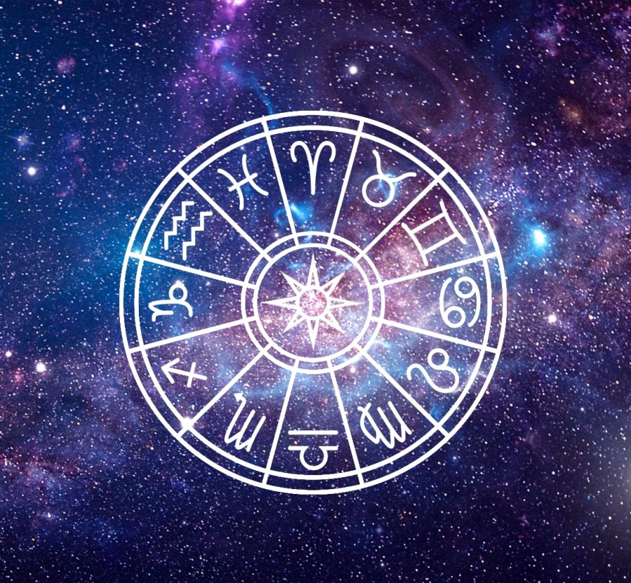 Horoscopes- made by yuxin using photoshop
