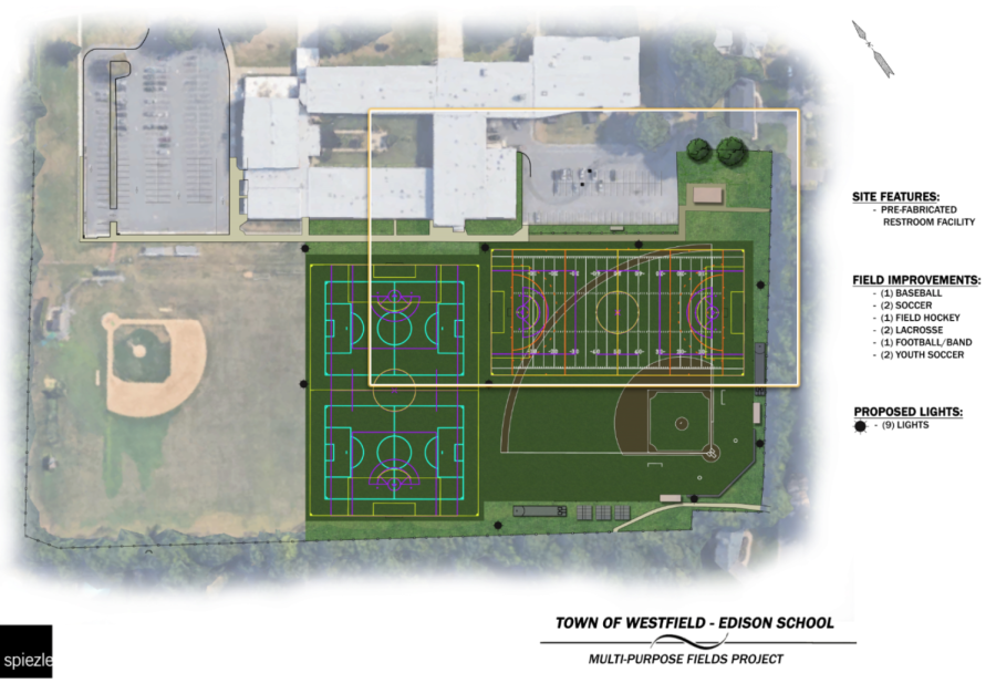 Tentative+plans+for+the+Edison+Intermediate+School+Multi-Purpose+Fields+Project