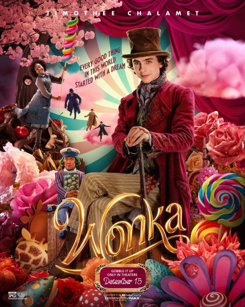 Wonka movie poster 