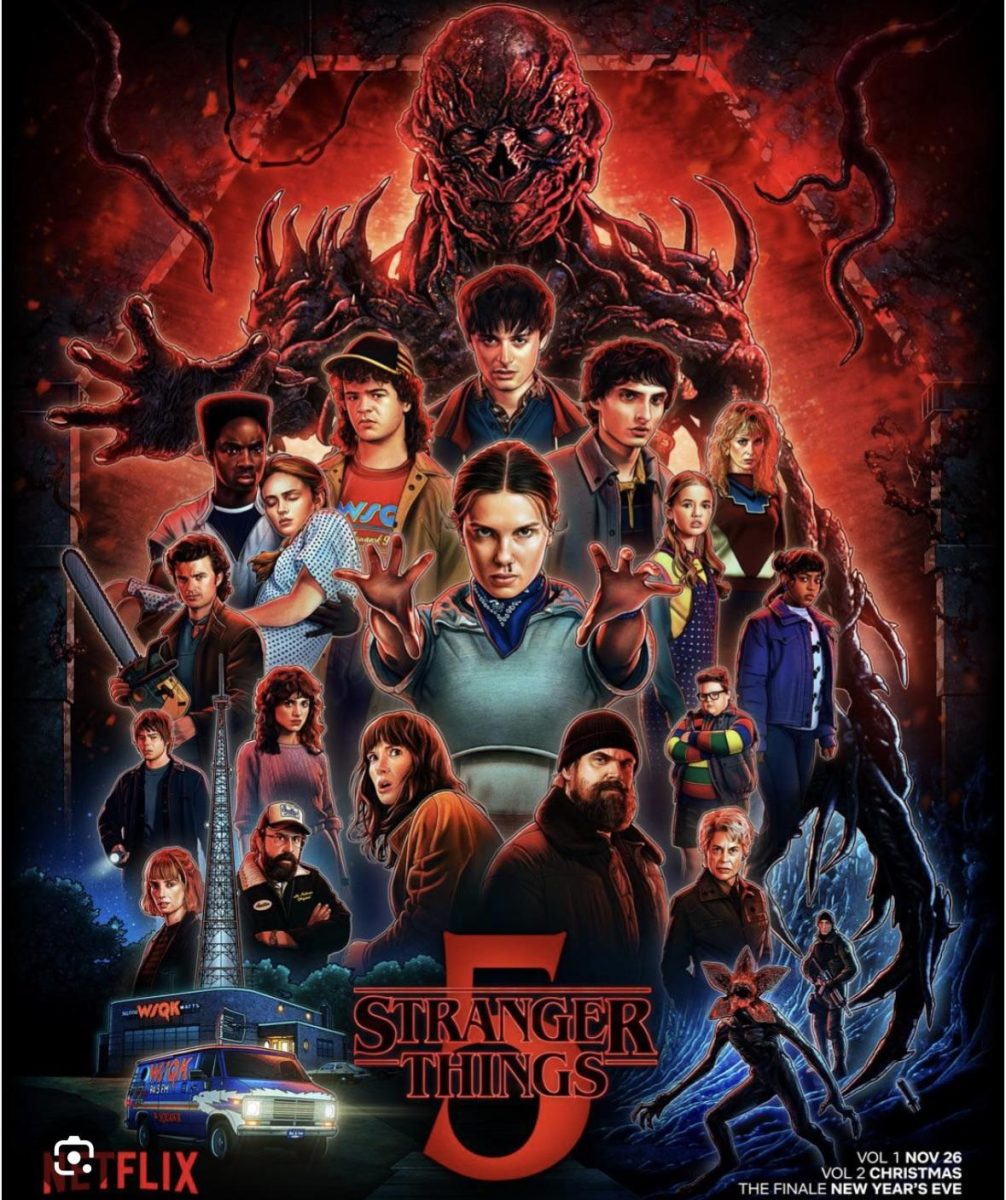 Stranger Things 5 poster