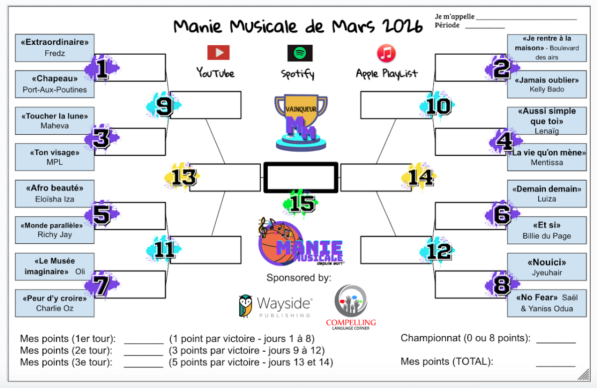 Official Manie Musicale Bracket 2026
